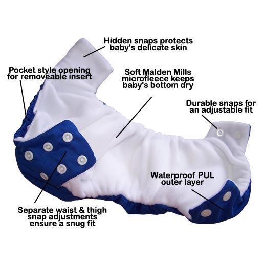 Swaddlebees nappies top
